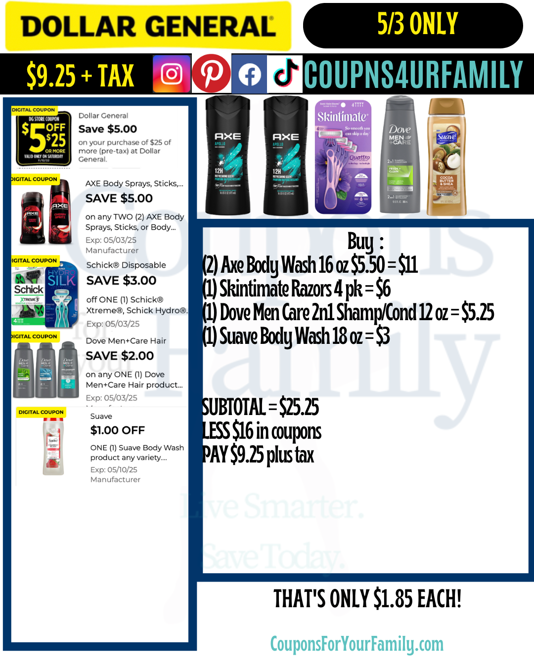 Dollar General Coupon Scenarios 5_3_25 #5