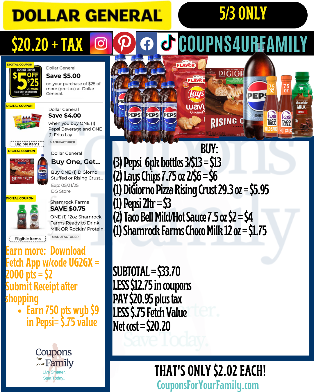 Dollar General Coupon Scenarios 5_3_25 #6