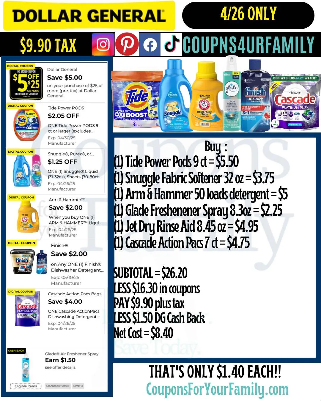 Dollar General Scenario 4:26:25 #4 Dollar General Scenario 4:26:25 #4