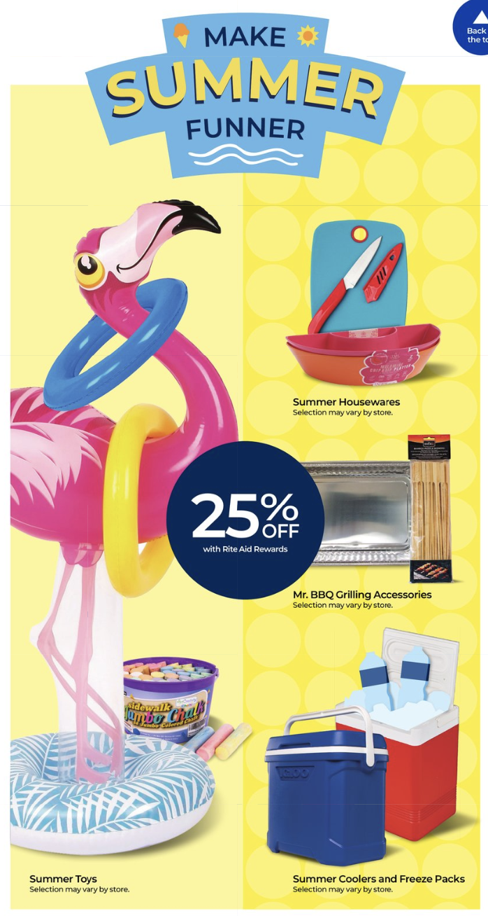 Rite Aid Ad 5_4_25 pg 3