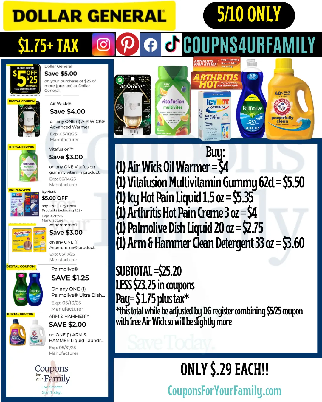 Dollar General Coupon Scenarios 5_10_25 #1 Dollar General Coupon Scenarios 5_10_25 #1