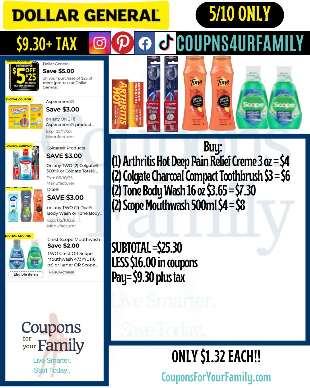 Dollar General Coupon Scenarios 5_10_25 #3 Dollar General Coupon Scenarios 5_10_25 #3