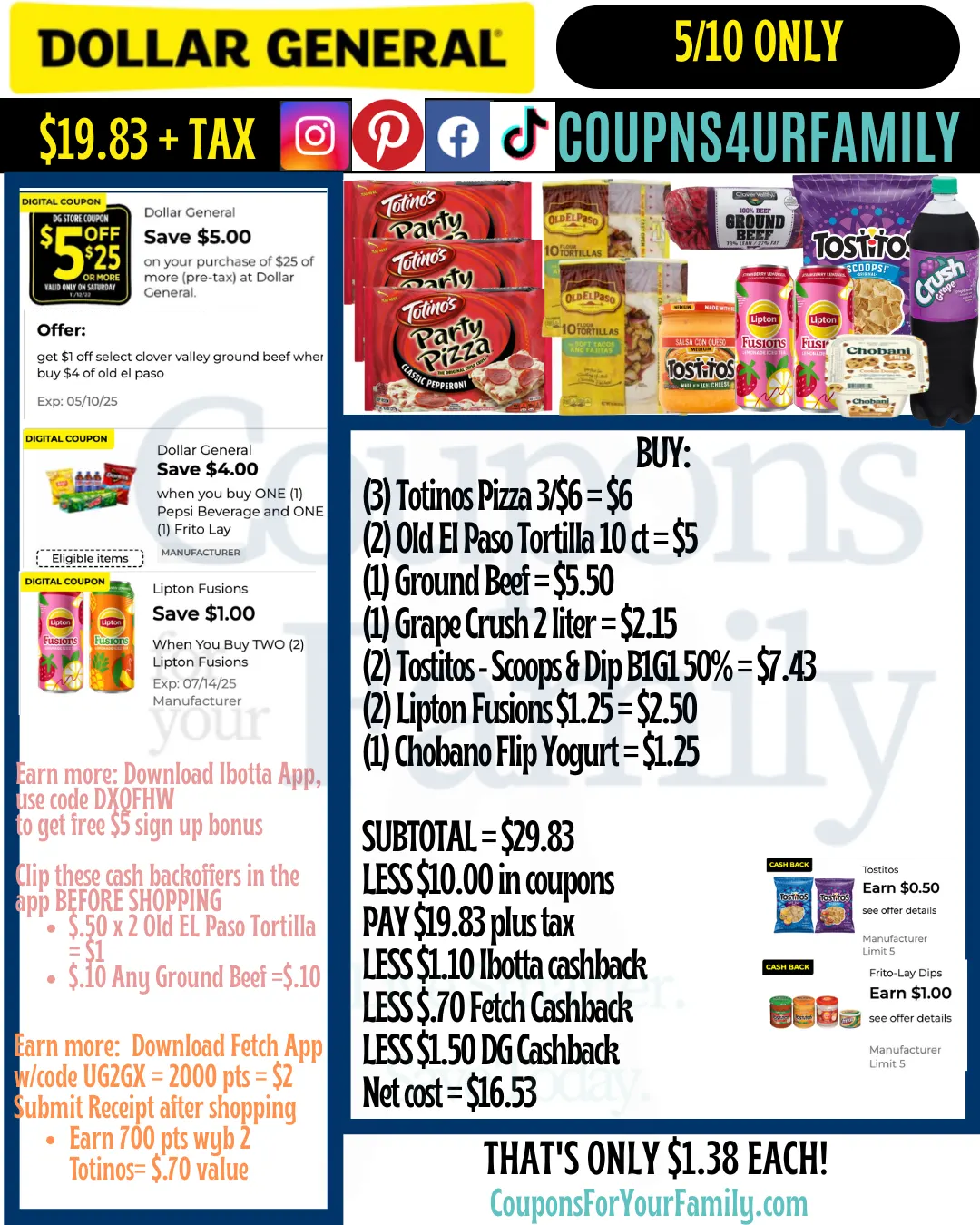 Dollar General Coupon Scenarios 5_10_25 #4 Dollar General Coupon Scenarios 5_10_25 #4
