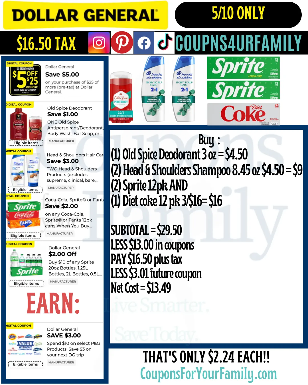 Dollar General Coupon Scenarios 5_10_25 #6 Dollar General Coupon Scenarios 5_10_25 #6