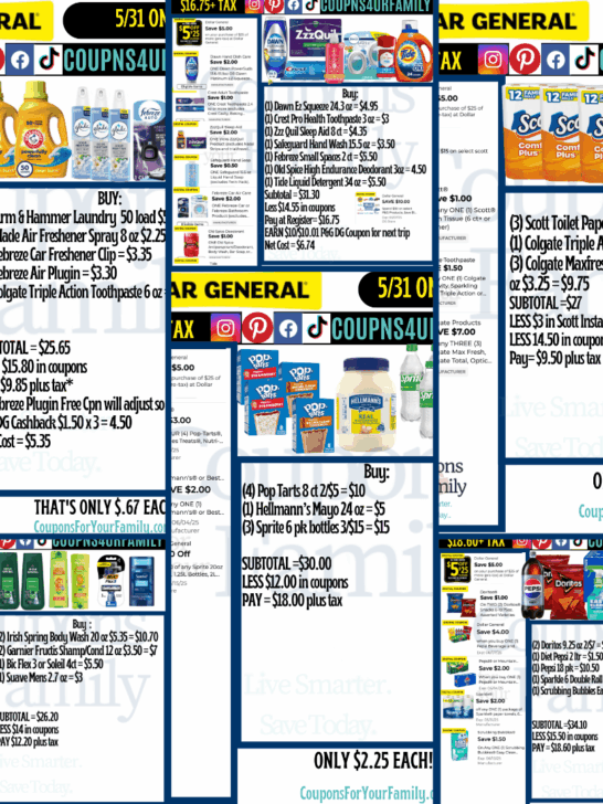 Dollar General Coupon Scenarios 5_31_25