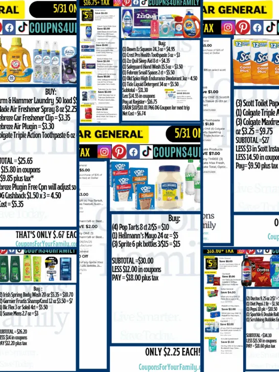 Dollar General Coupon Scenarios 5_31_25
