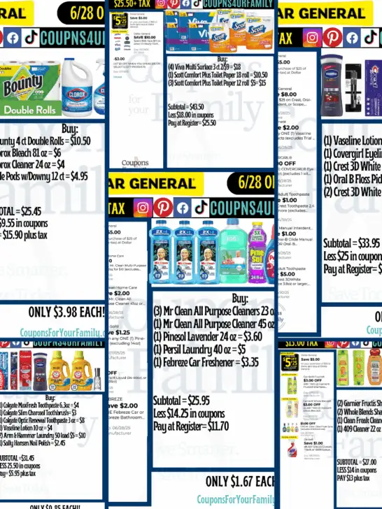 DG Coupon Scenarios 6_28_25