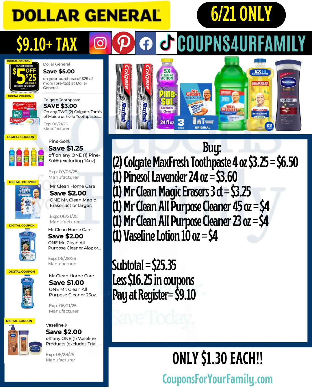 Dollar General Coupon Scenarios 6_21_25 #2 Dollar General Coupon Scenarios 6_21_25 #2