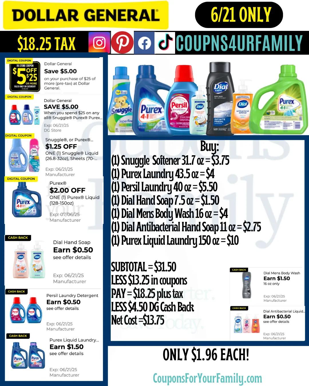 Dollar General Coupon Scenarios 6_21_25 #4 Dollar General Coupon Scenarios 6_21_25 #4