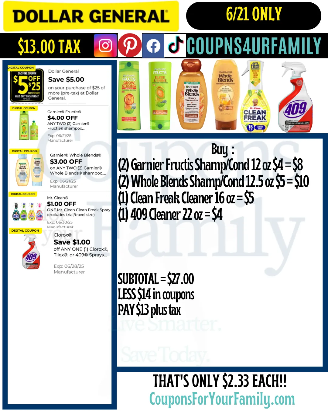 Dollar General Coupon Scenarios 6_21_25 #5 Dollar General Coupon Scenarios 6_21_25 #5