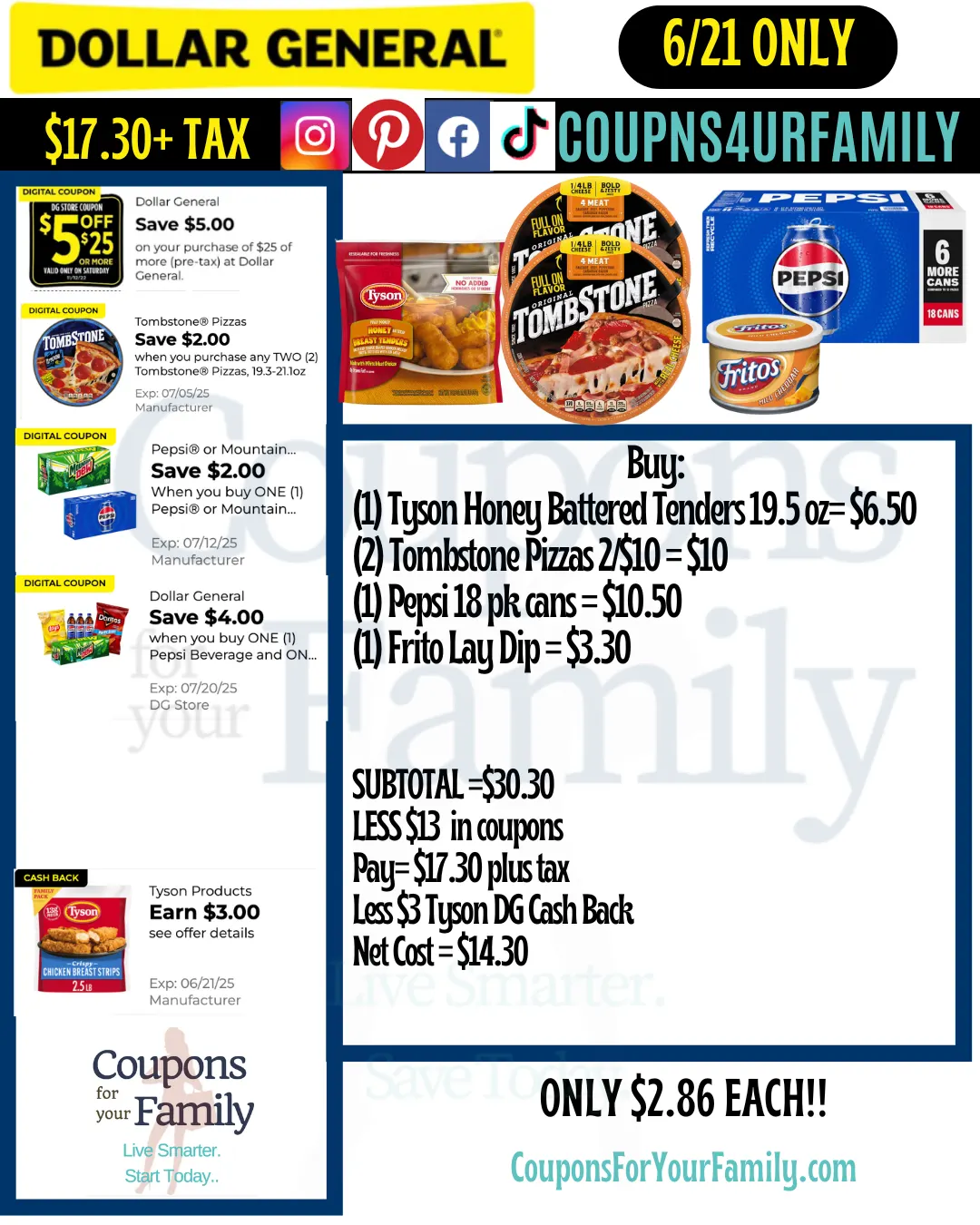 Dollar General Coupon Scenarios 6_21_25 #6 Dollar General Coupon Scenarios 6_21_25 #6