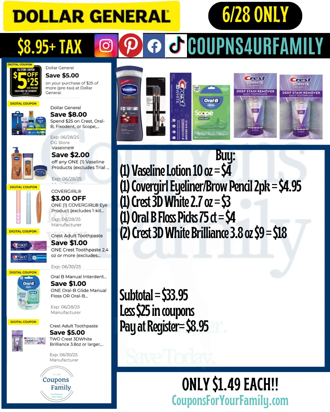Dollar General Coupon Scenarios 6_28_25 #2 Dollar General Coupon Scenarios 6_28_25 #2