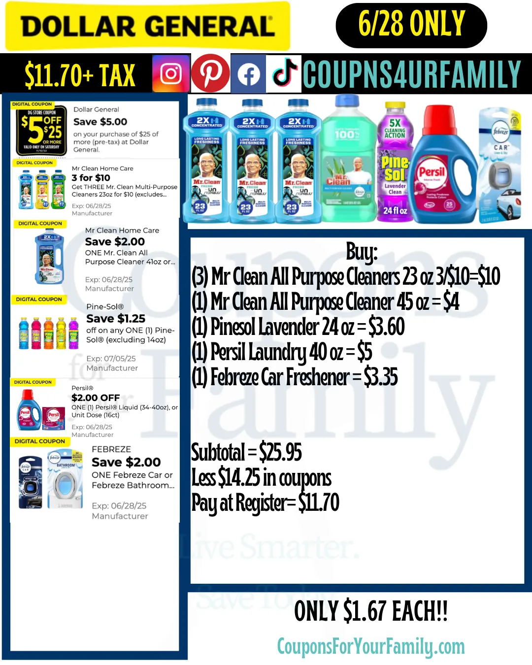 Dollar General Coupon Scenarios 6_28_25 #3 Dollar General Coupon Scenarios 6_28_25 #3
