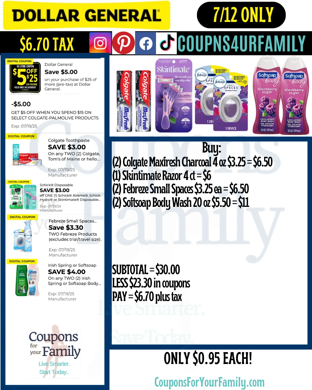 Dollar General Coupon Scenarios 7_12_25 #1 Dollar General Coupon Scenarios 7_12_25 #1