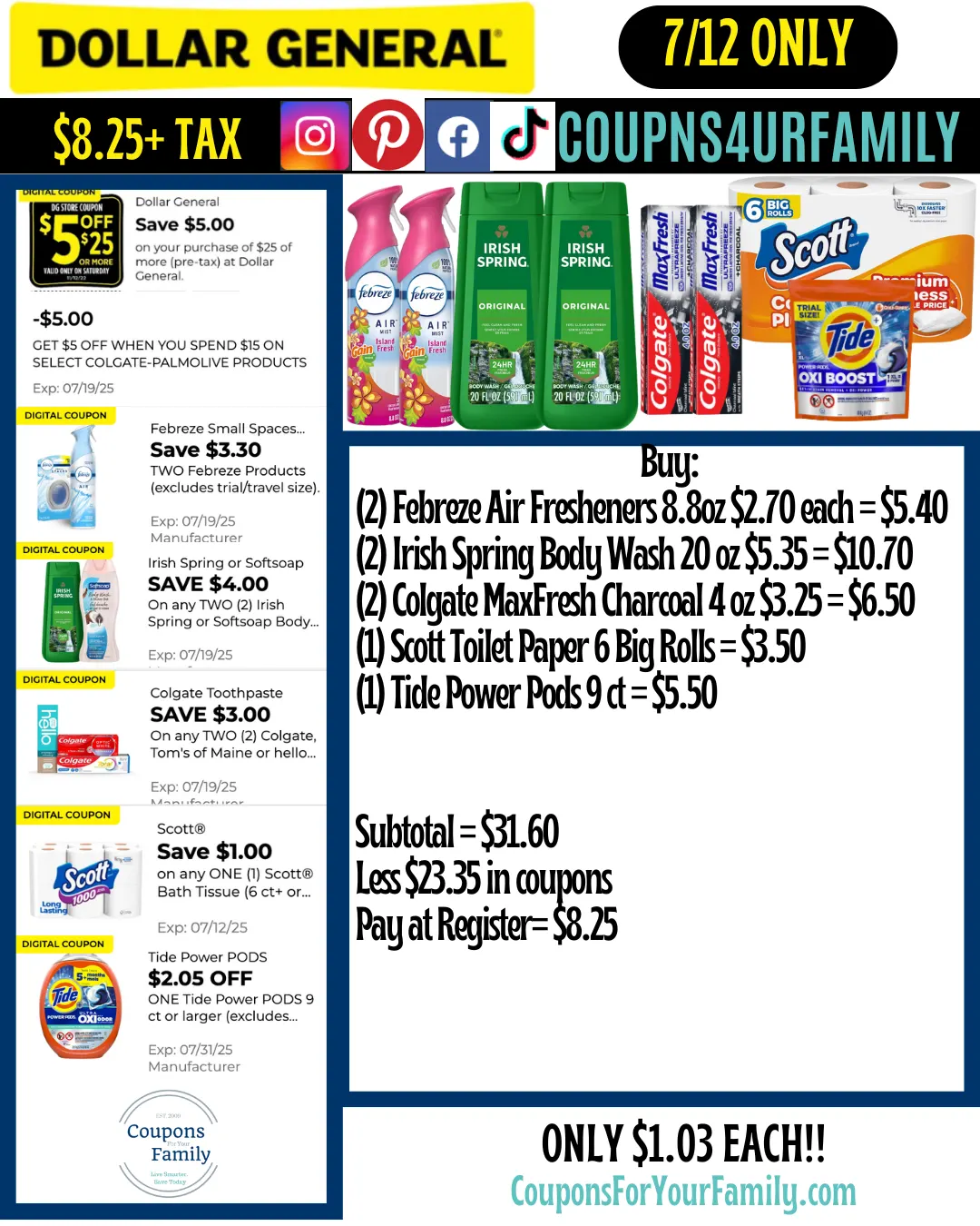 Dollar General Coupon Scenarios 7_12_25 #3 Dollar General Coupon Scenarios 7_12_25 #3