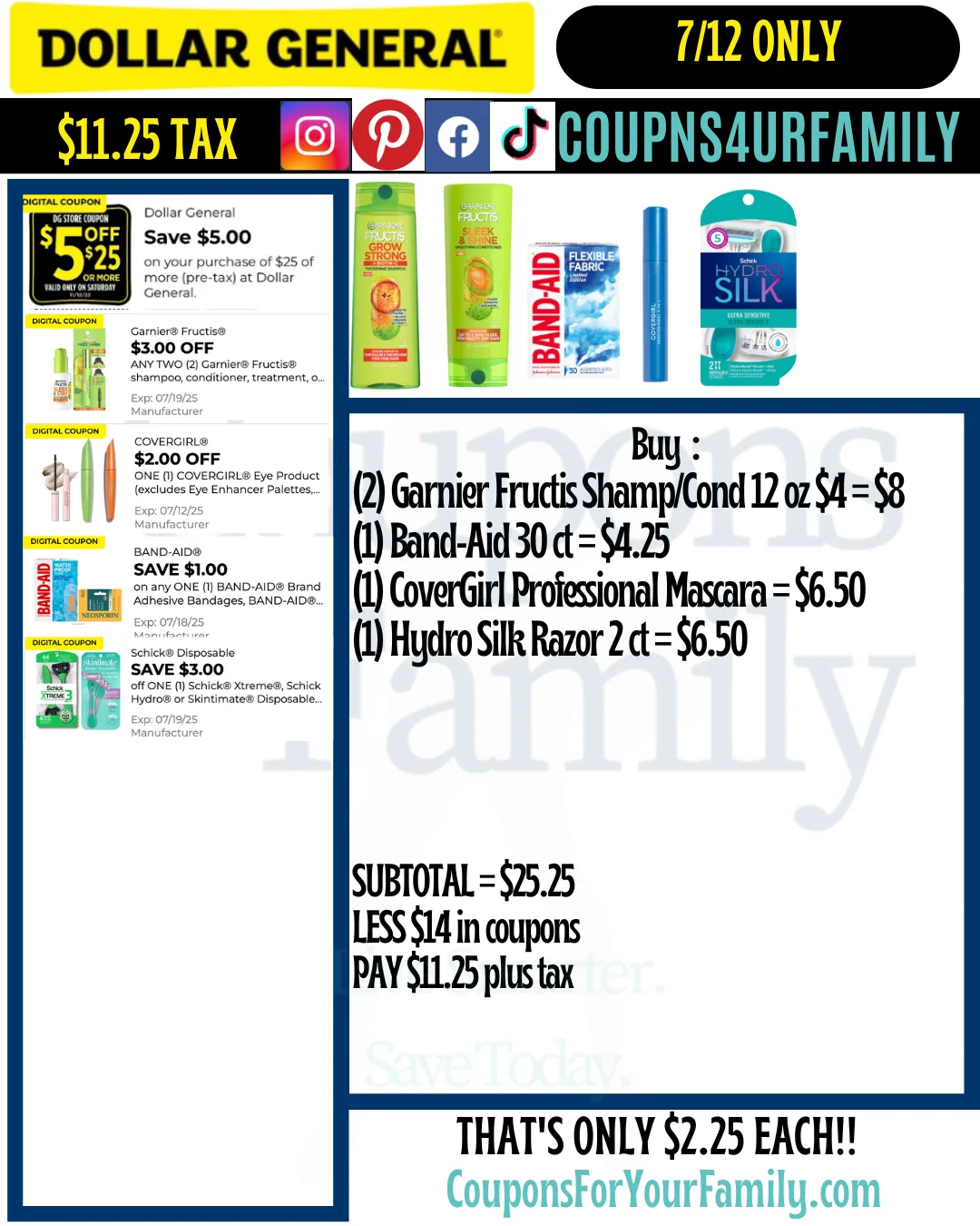 Dollar General Coupon Scenarios 7_12_25 #5