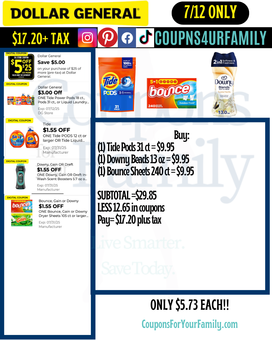 Dollar General Coupon Scenarios 7_12_25 #6 Dollar General Coupon Scenarios 7_12_25 #6
