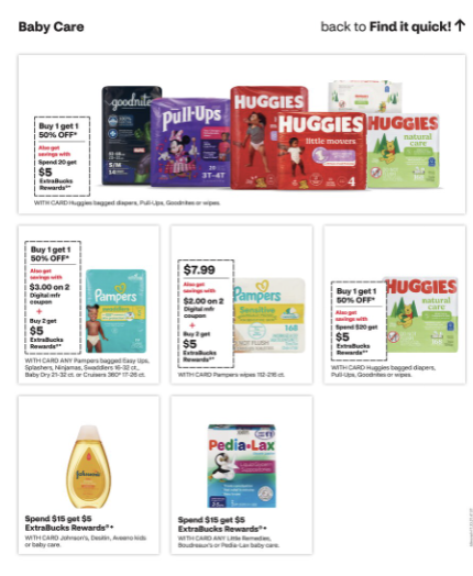CVS Ad this week 9_7_25 pg 10
