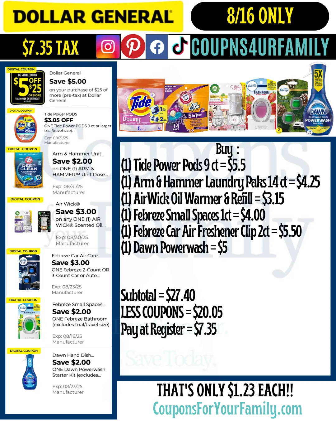 Dollar General Coupon Scenarios 8_16_25 #2