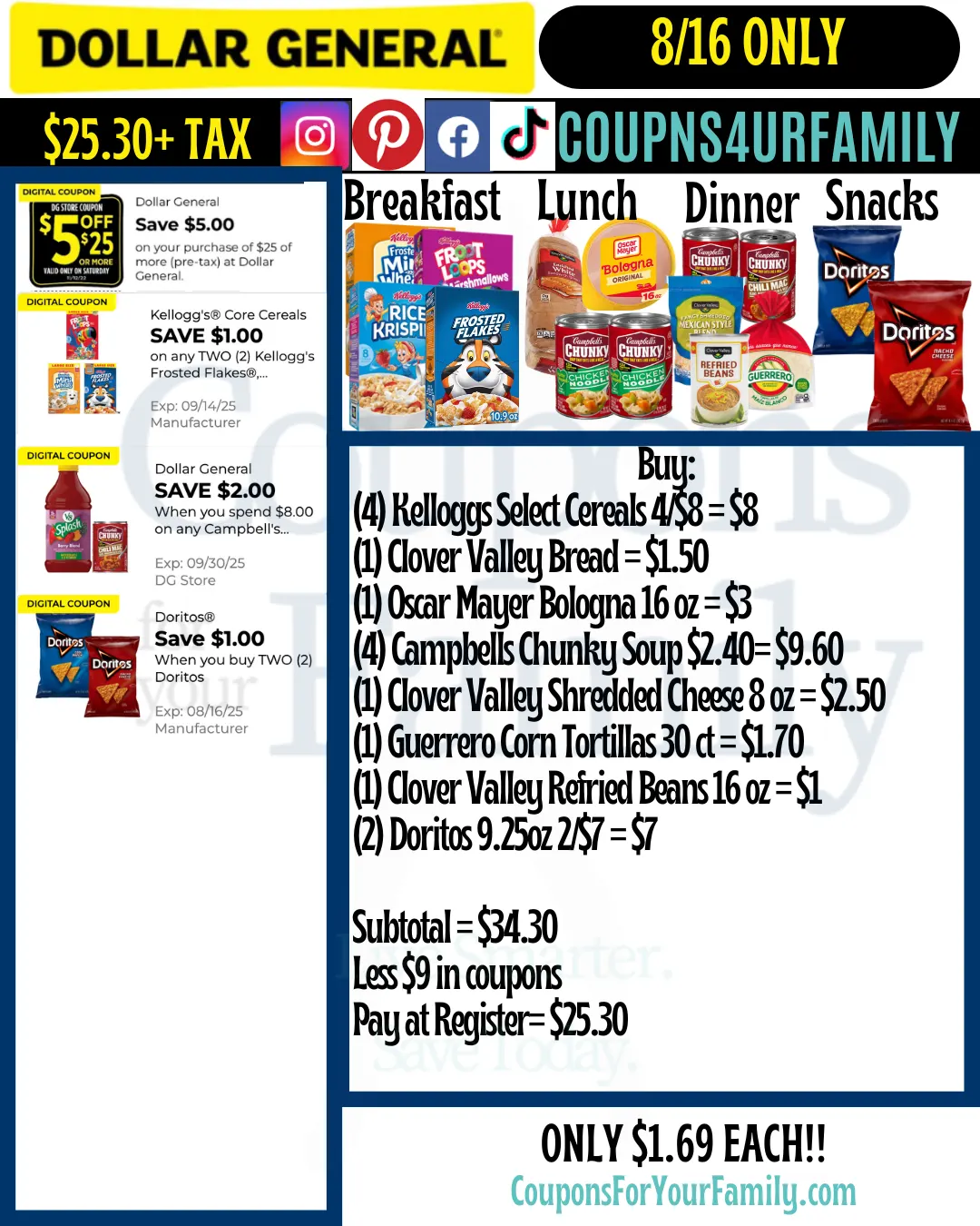 Dollar General Coupon Scenarios 8_16_25 #3
