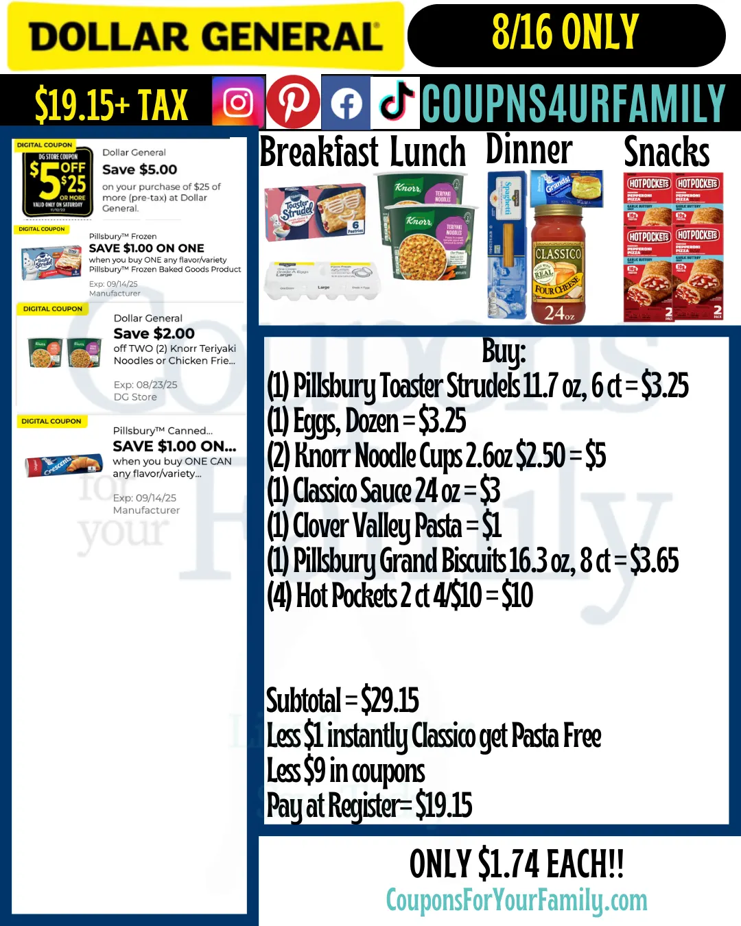 Dollar General Coupon Scenarios 8_16_25 #4