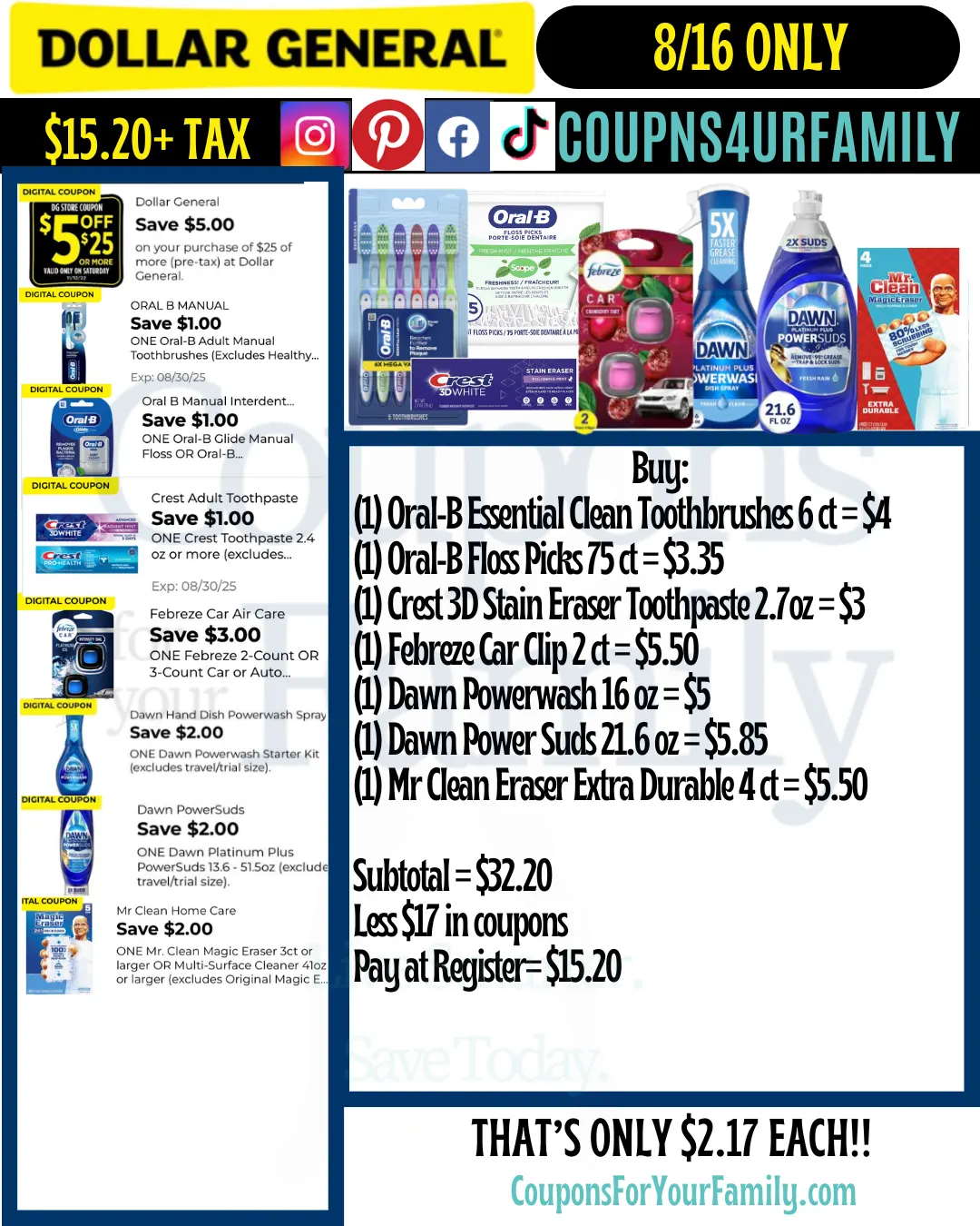 Dollar General Coupon Scenarios 8_16_25 #5