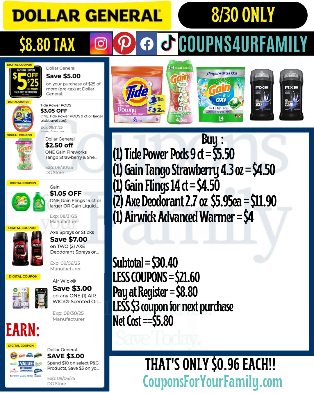 Dollar General Coupon Scenarios 8_30_25 #1 Dollar General Coupon Scenarios 8_30_25 #1