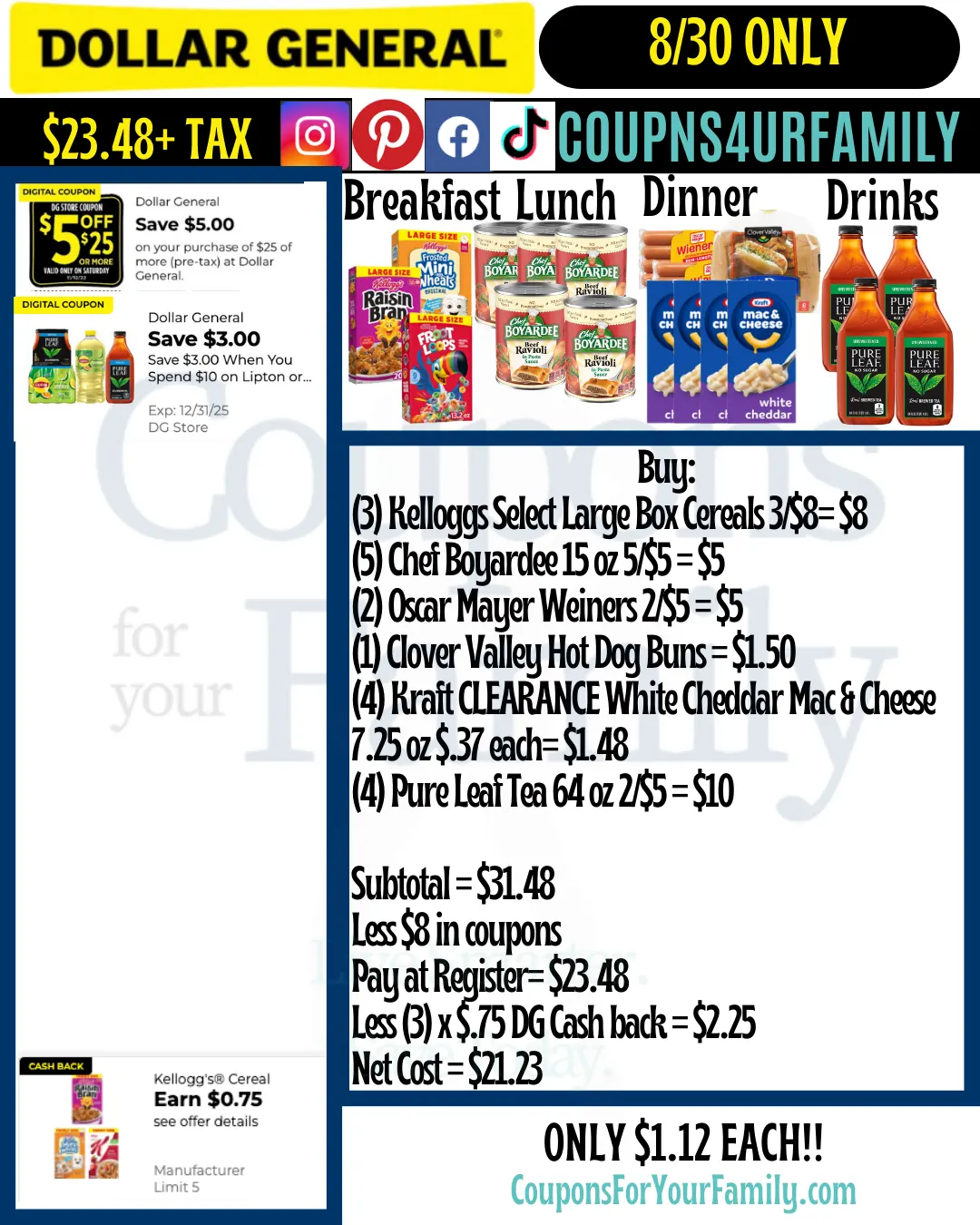 Dollar General Coupon Scenarios 8_30_25 #2 Dollar General Coupon Scenarios 8_30_25 #2
