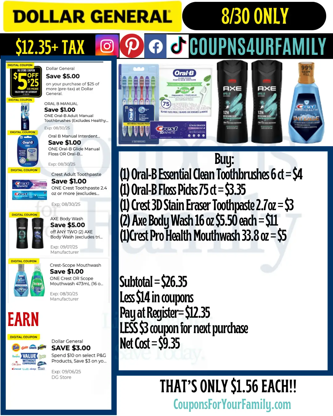 Dollar General Coupon Scenarios 8_30_25 #3 Dollar General Coupon Scenarios 8_30_25 #3