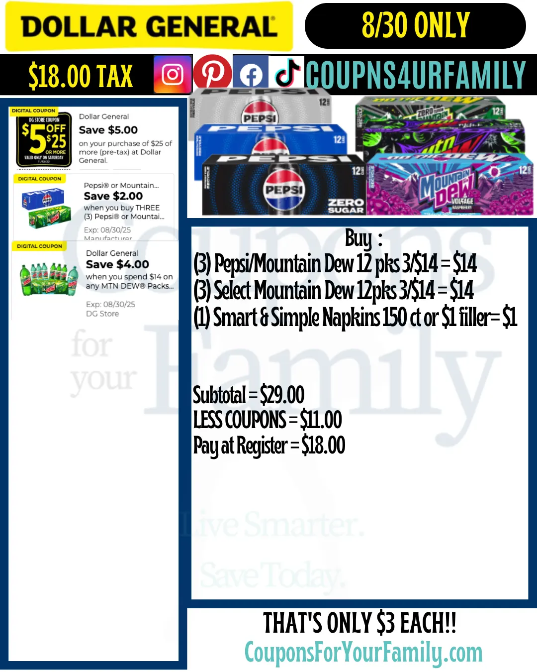 Dollar General Coupon Scenarios 8_30_25 #6 Dollar General Coupon Scenarios 8_30_25 #6
