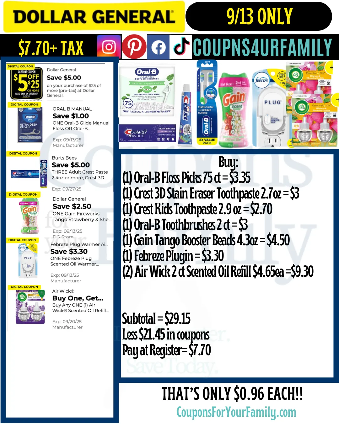 Dollar General Coupon Scenarios 9_13_25 #1