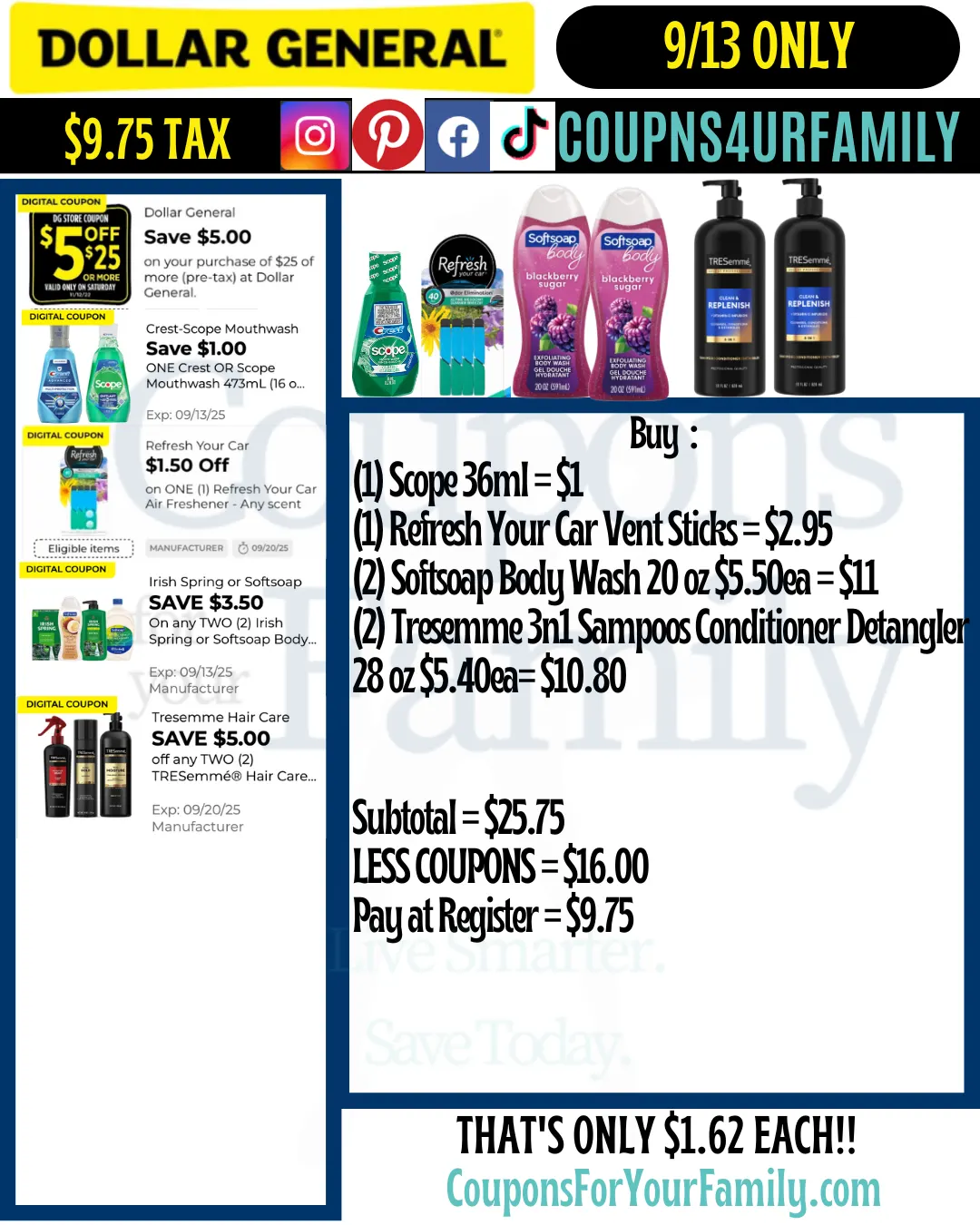 Dollar General Coupon Scenarios 9_13_25 #5