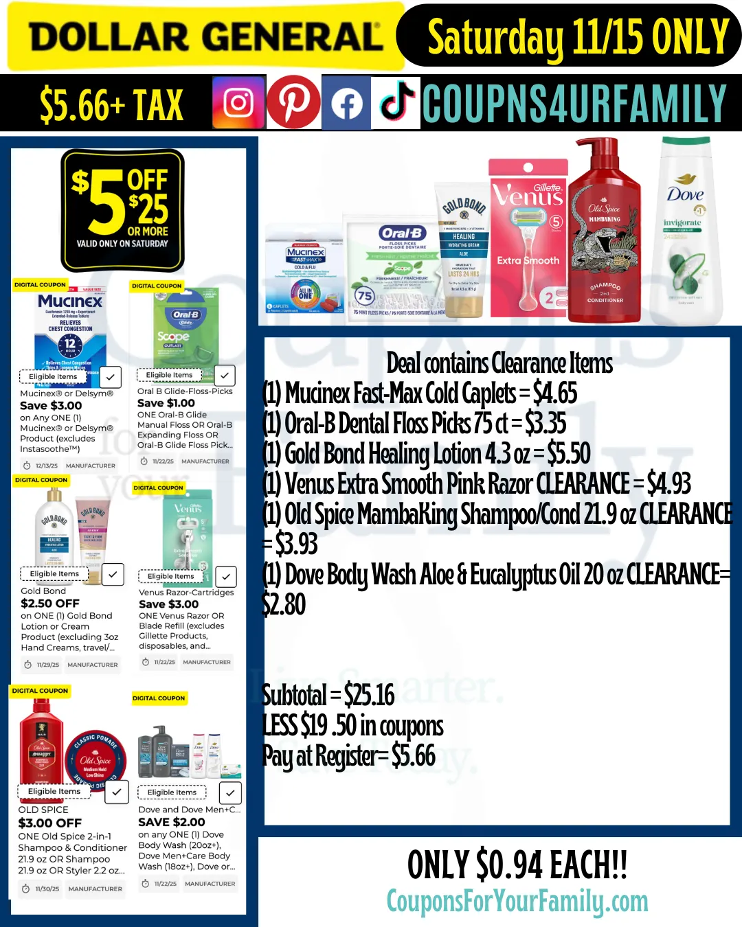Dollar General Coupon Scenarios 11_15_25 #2 Dollar General Coupon Scenarios 11_15_25 #2