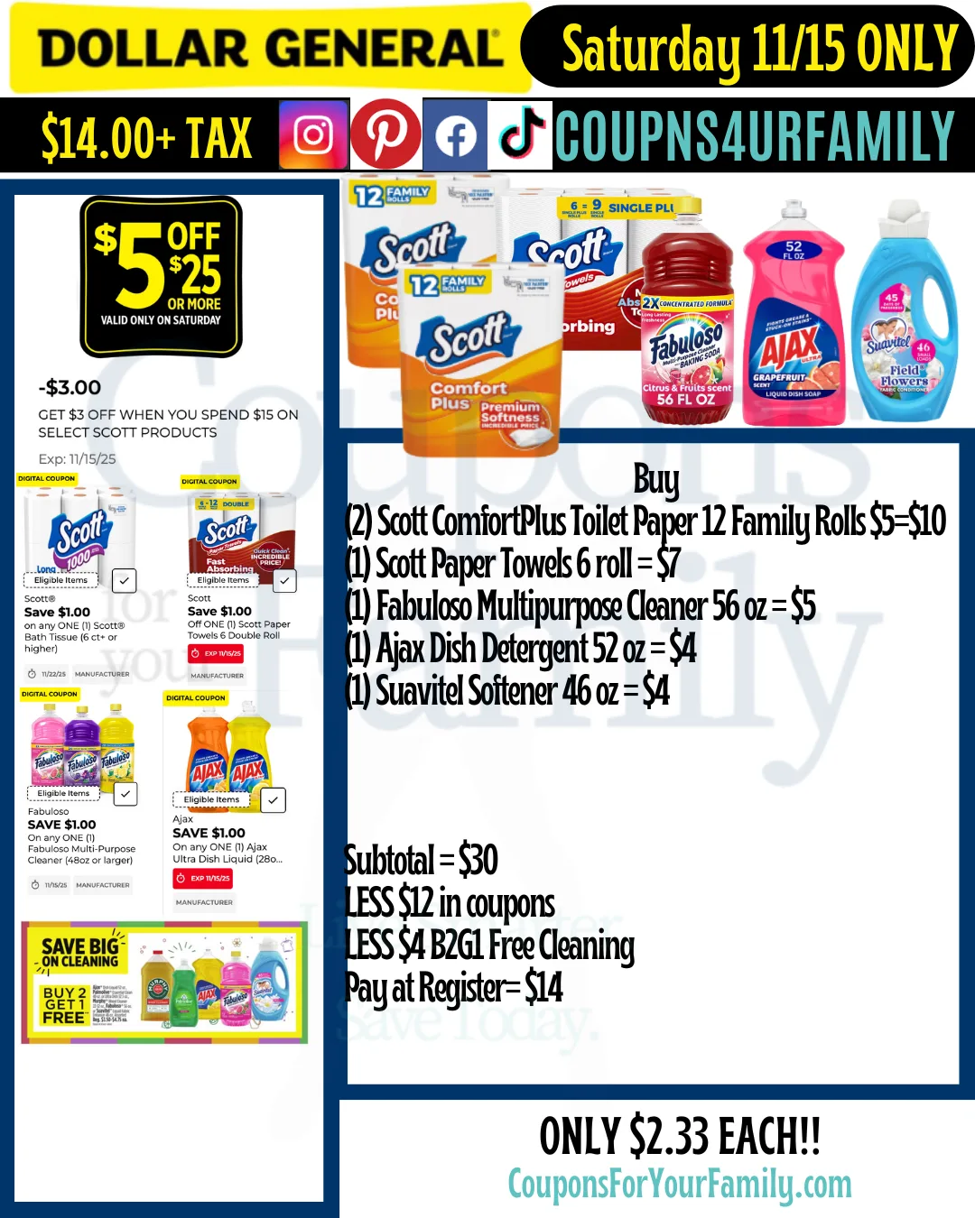 Dollar General Coupon Scenarios 11_15_25 #5 Dollar General Coupon Scenarios 11_15_25 #5