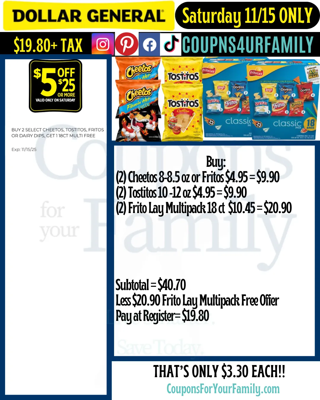 Dollar General Coupon Scenarios 11_15_25 #6 Dollar General Coupon Scenarios 11_15_25 #6