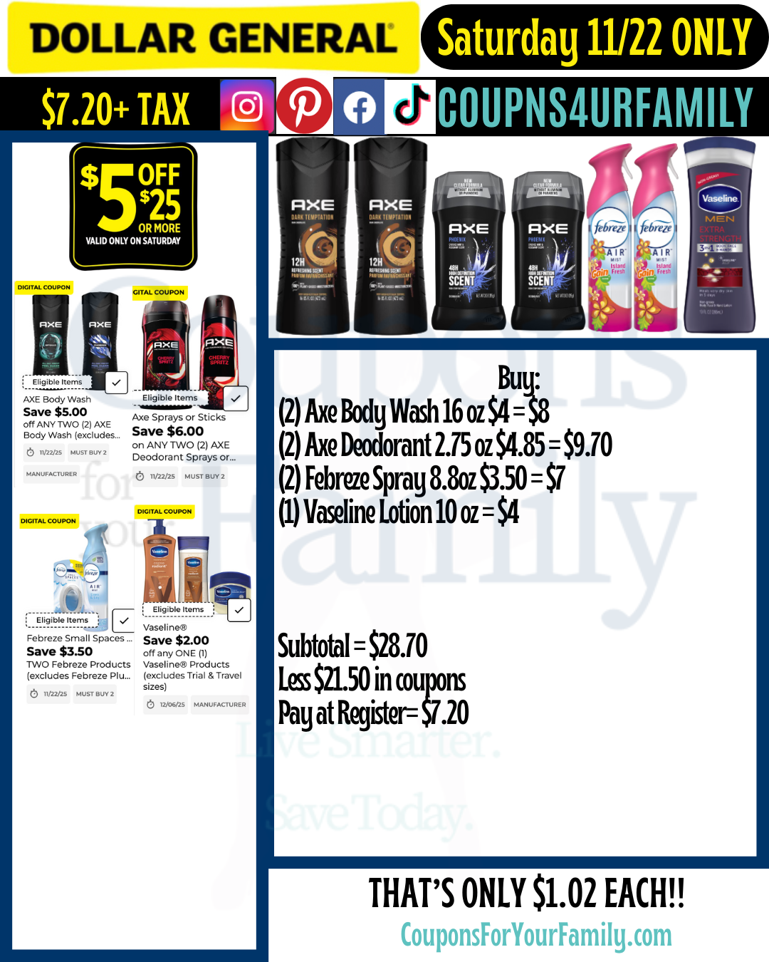 Dollar General Coupon Scenarios 11_22_25 #1