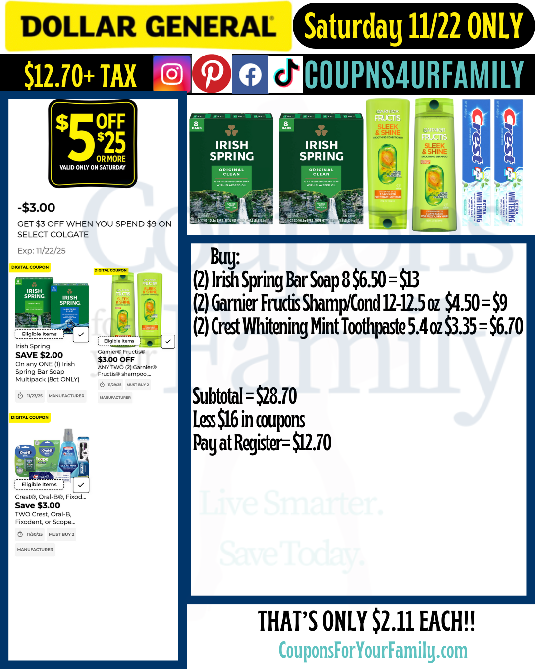 Dollar General Coupon Scenarios 11_22_25 #4