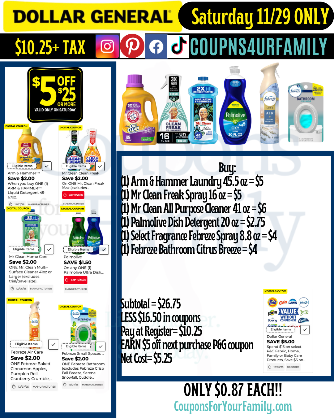 Dollar General Coupon Scenarios 11_29_25 #1