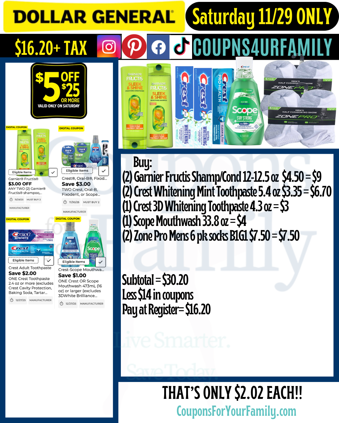 Dollar General Coupon Scenarios 11_29_25 #5