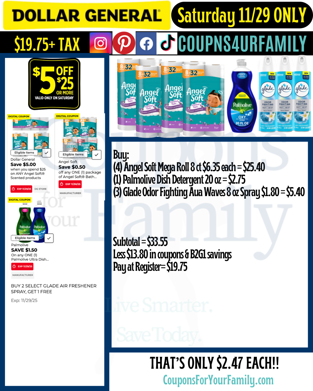 Dollar General Coupon Scenarios 11_29_25 #6