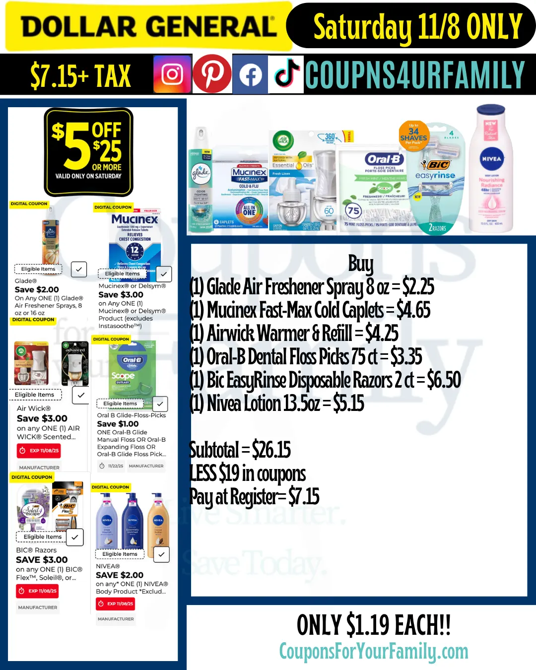 Dollar General Coupon Scenarios 11_8_25 #1