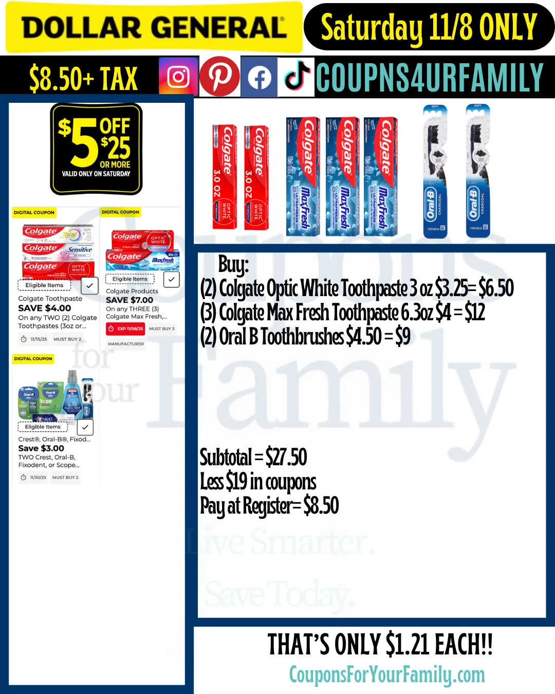 Dollar General Coupon Scenarios 11_8_25 #2
