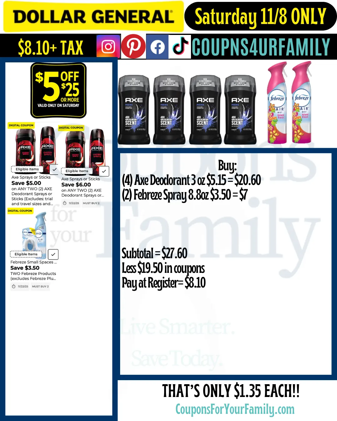 Dollar General Coupon Scenarios 11_8_25 #3