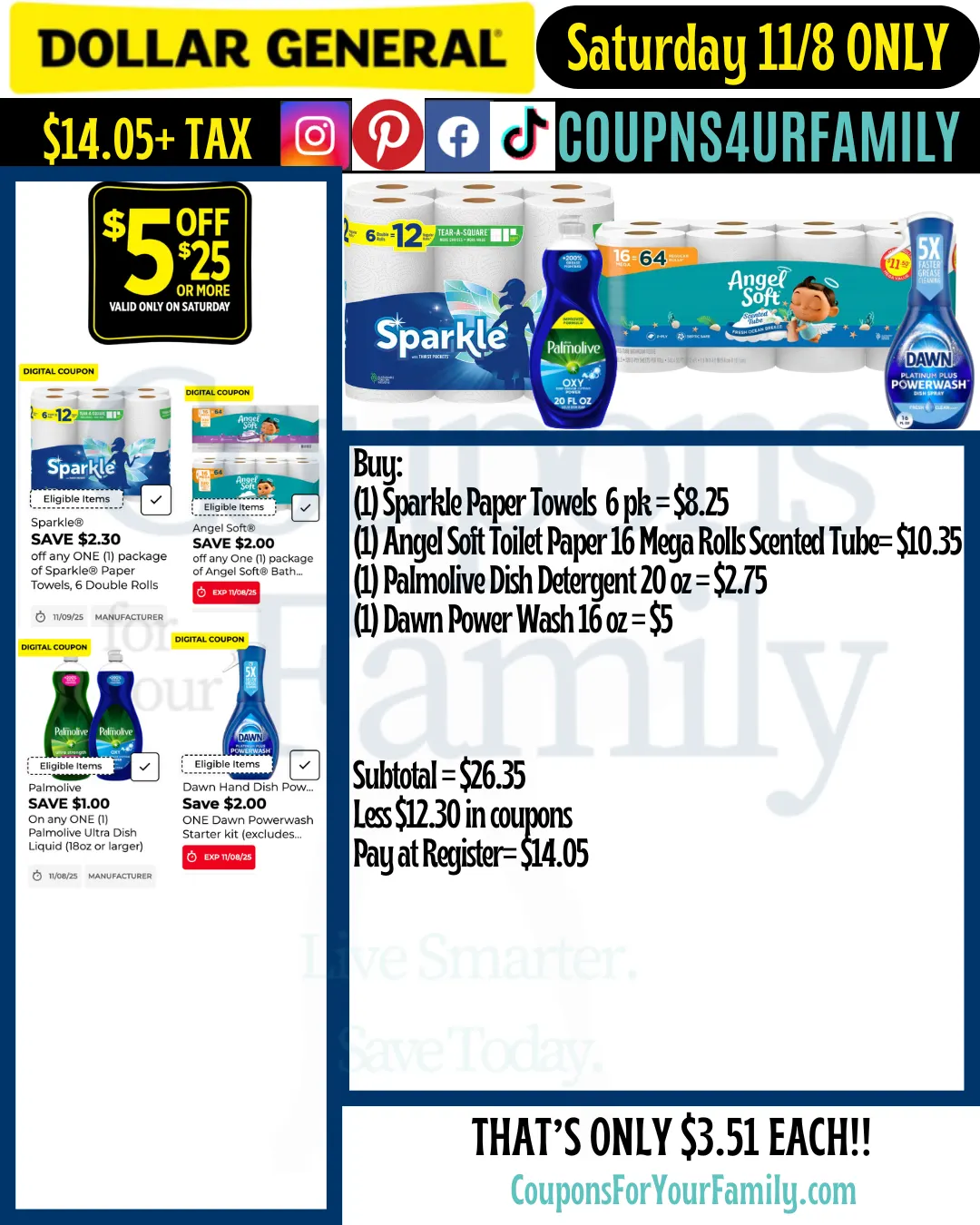 Dollar General Coupon Scenarios 11_8_25 #6