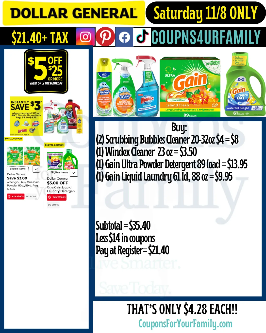Dollar General Coupon Scenarios 11_8_25 #7