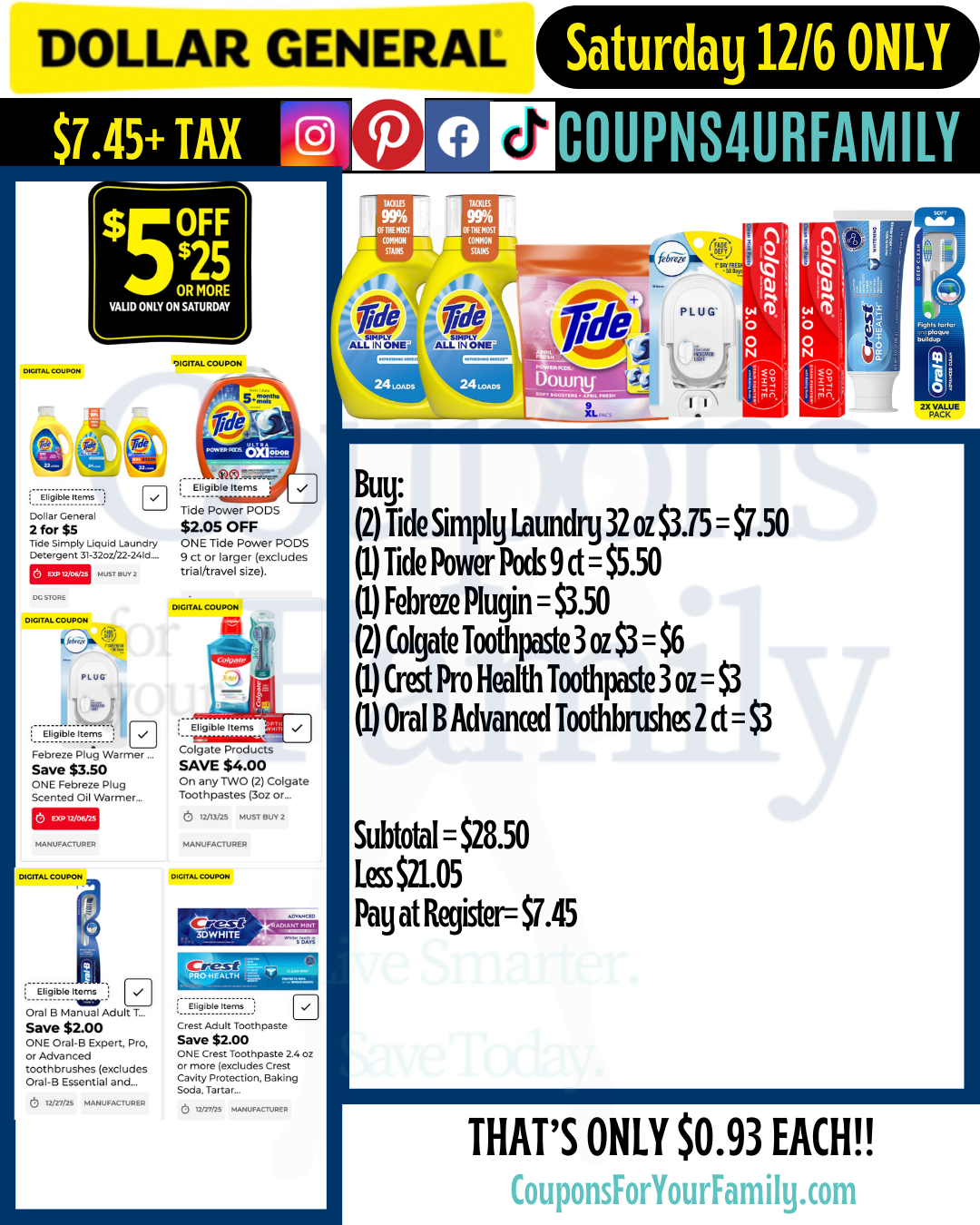 Dollar General Coupon Scenarios 12_6_25 #1