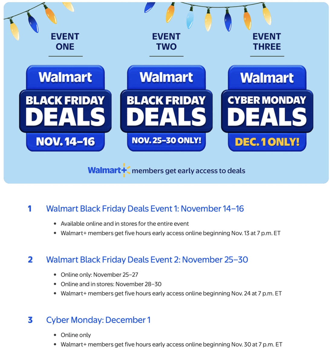 Walmart Black Friday Deals 2025