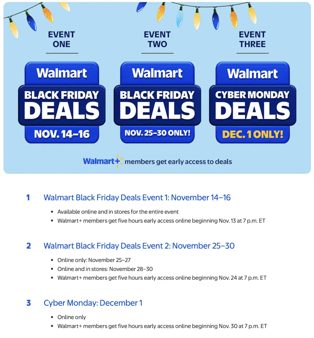Walmart Black Friday Deals 2025