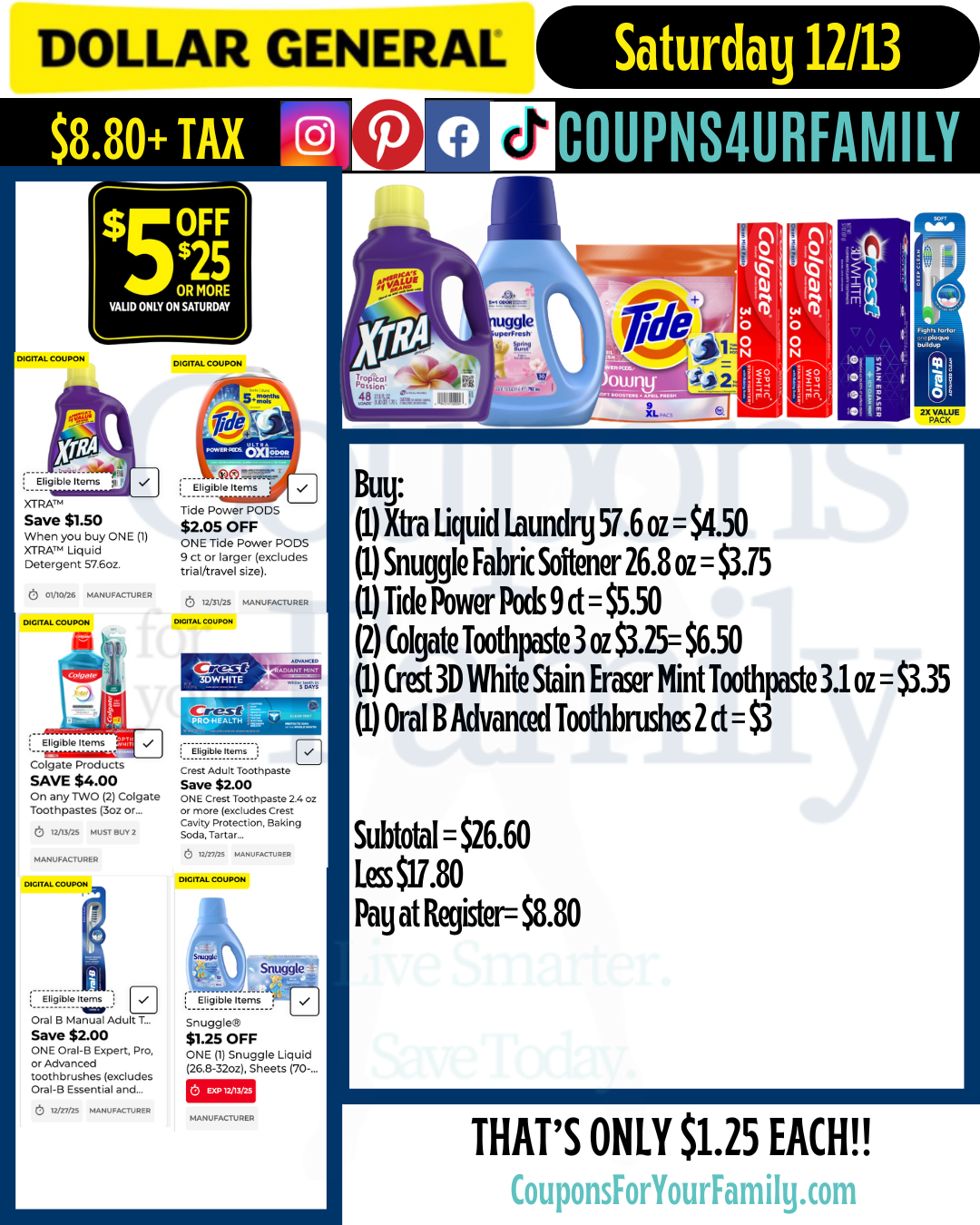 Dollar General Coupon Scenarios 12_13_25 #2