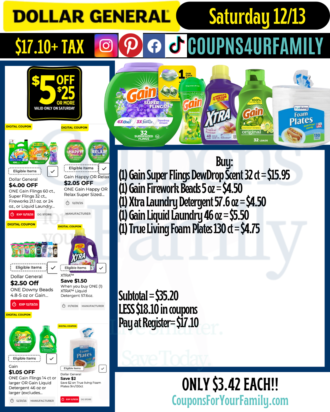Dollar General Coupon Scenarios 12_13_25 #5